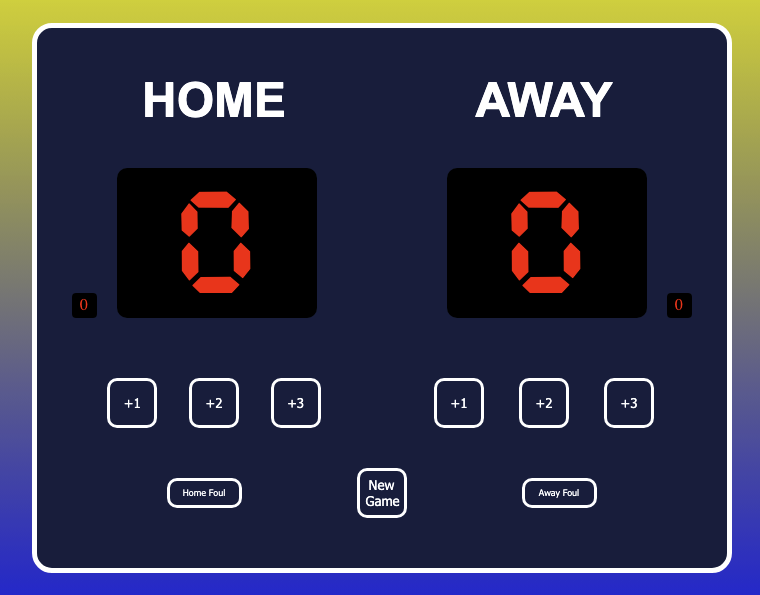 scoreboard application